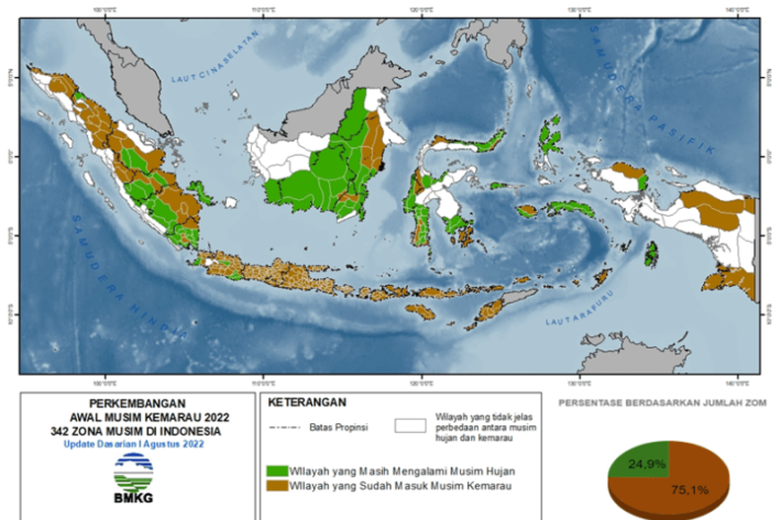 Cuaca Ekstrem Di Musim Kemarau Indikasi Dampak Perubahan Iklim ...