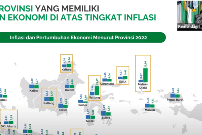 Delapan Provinsi Alami Pertumbuhan Ekonomi Di Atas Inflasi | BALIPOST.com